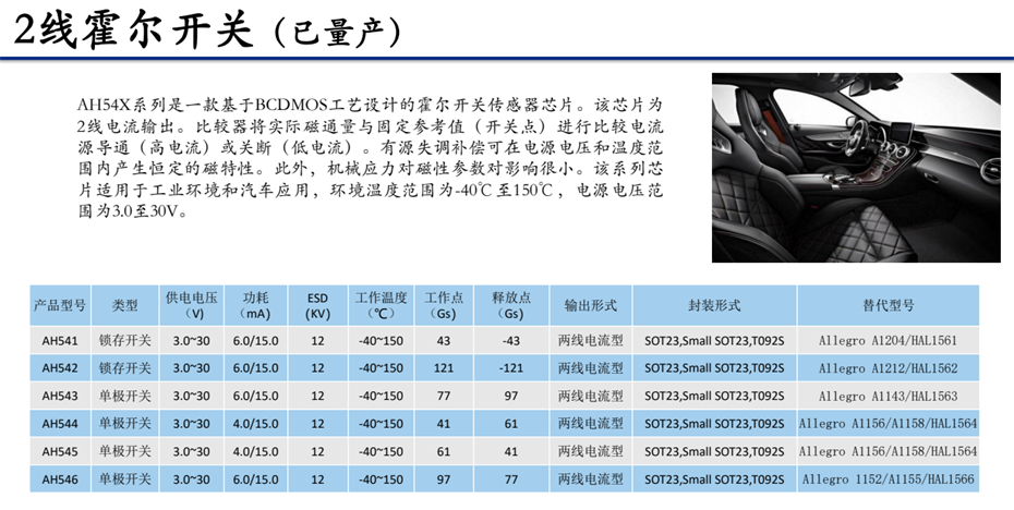 5-2線(xiàn)霍爾開(kāi)關(guān)
